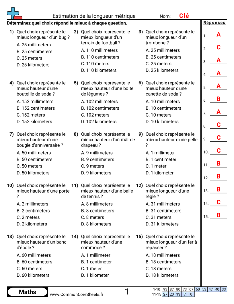 Measurement Fiches d'Exercices sur la Mésure - determiner-la-mesure-appropriee-metrique worksheet