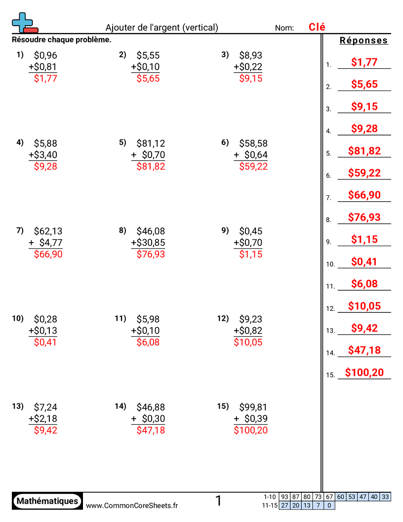 Fiches d'Exercices sur la Monnaie - Additionner de l’argent (vertical) worksheet