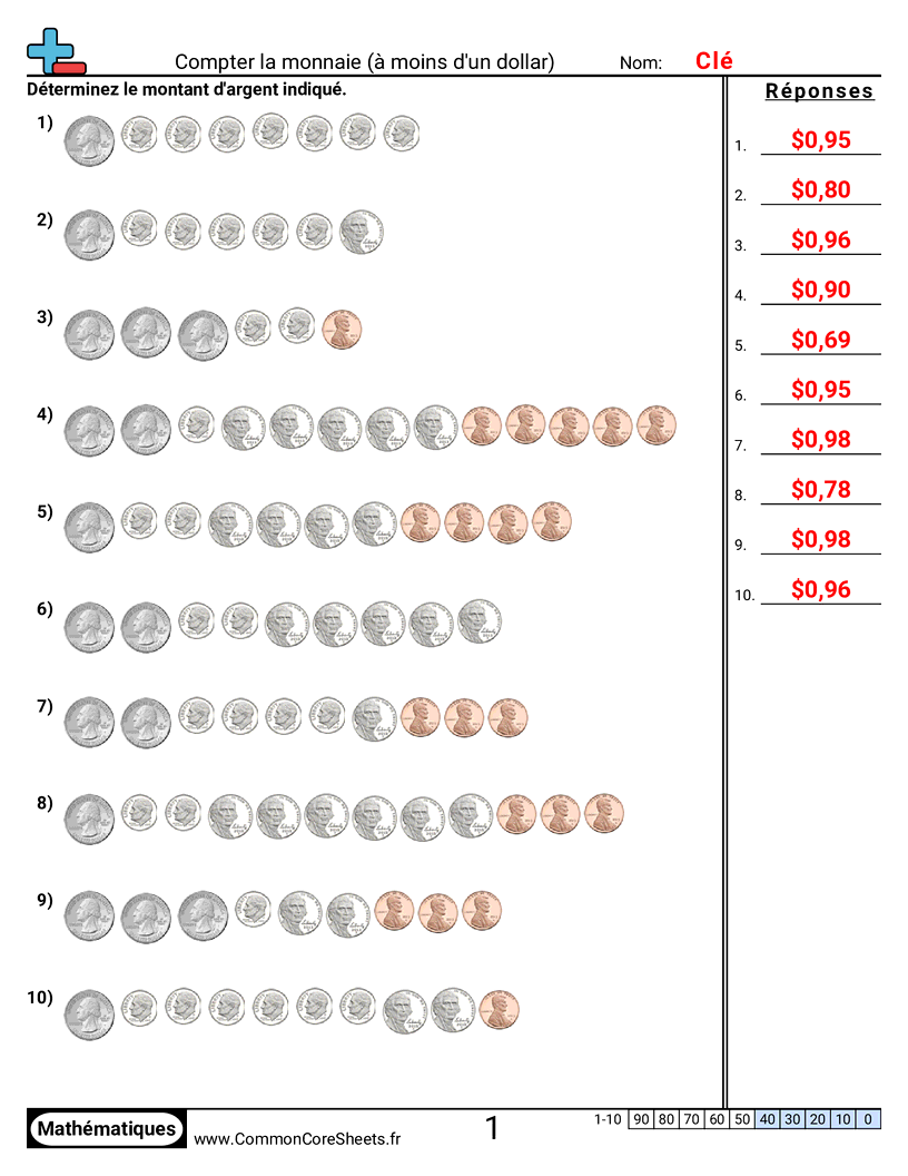 Fiches d'Exercices sur la Monnaie - Compter la monnaie (jusqu’à un dollar) worksheet
