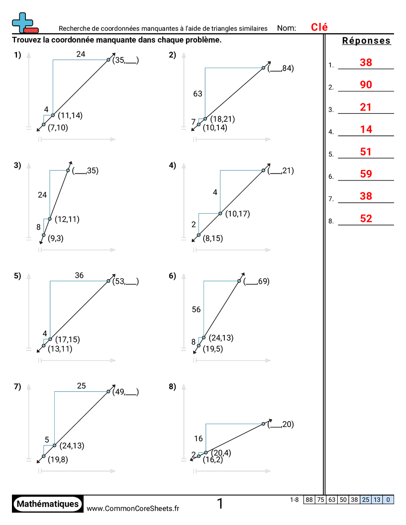 Fiches d'Exercices d'Algèbre - trouver-les-coordonnees-manquantes-avec-des-triangles-semblables worksheet