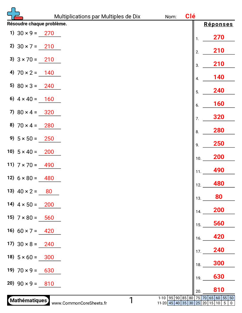 Fiches d'Exercices de Multiplications - multiplier-des-multiples-de-dix worksheet
