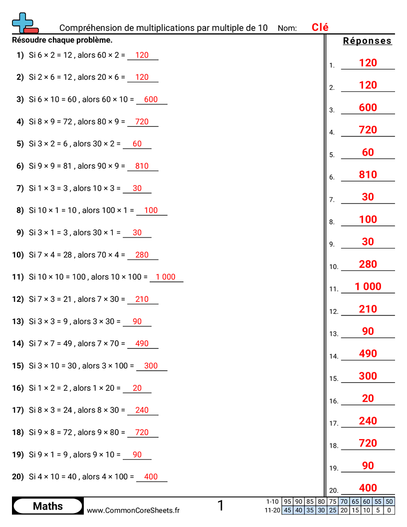 Fiches d'Exercices de Multiplications - comprendre-la-multiplication-par-10 worksheet