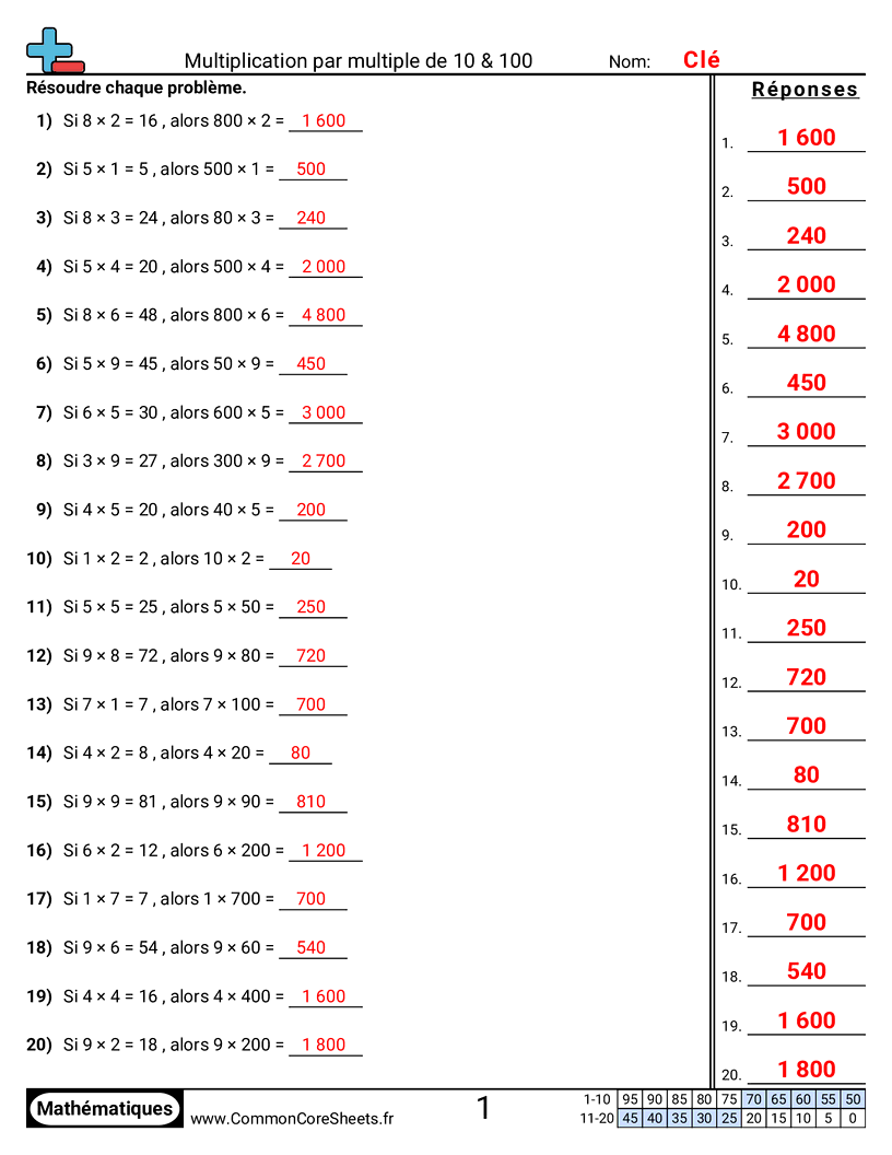 Fiches d'Exercices de Multiplications - comprendre-la-multiplication-par-10-et-100 worksheet