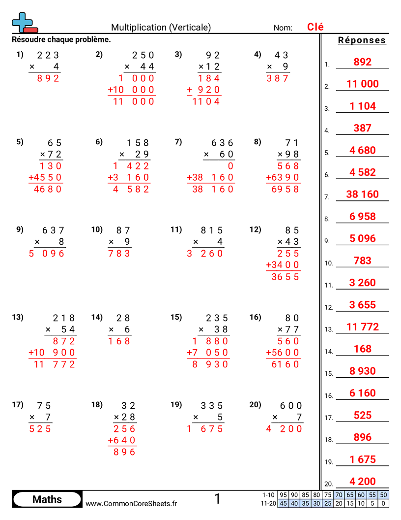 Fiches d'Exercices de Multiplications - vertical-3-chiffres-x-1-chiffre worksheet