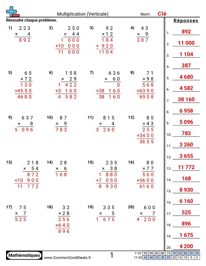 Fiches d'Exercices de Multiplications - vertical-4-chiffres-x-1-chiffre worksheet