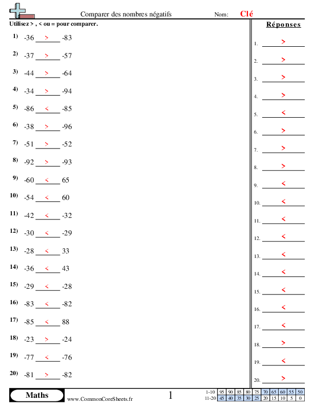  - 706 worksheet