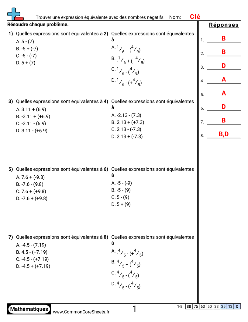 Fiches d'Exercices sur les Nombres Négatifs - Trouver une expression équivalente avec des nombres négatifs worksheet