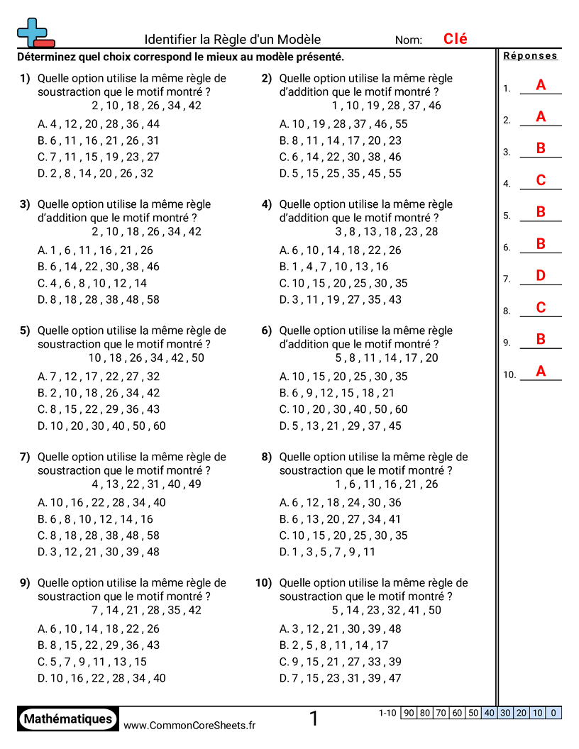 Fiches d'Exercices sur les Modèles & Machines à Fonction  - Trouver la même règle de motif worksheet