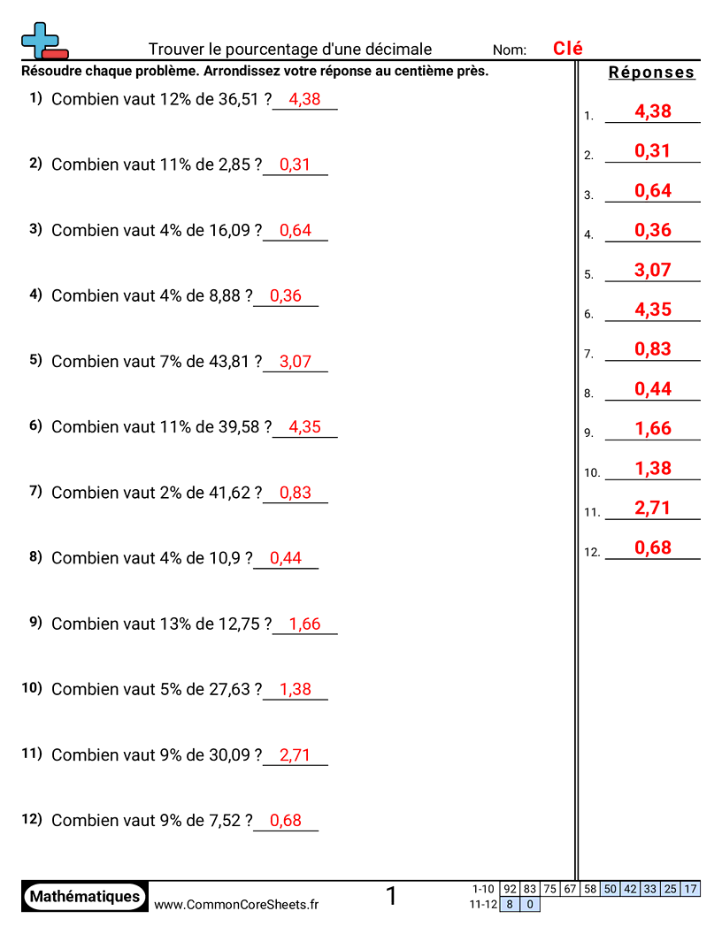 Fiches d'Exercices sur les Pourcentages - Trouver le pourcentage d’un décimal worksheet