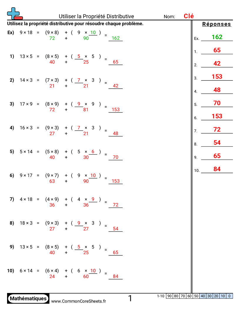 Fiches d'Exercices sur les Propriétés - utiliser-la-propriete-distributive worksheet