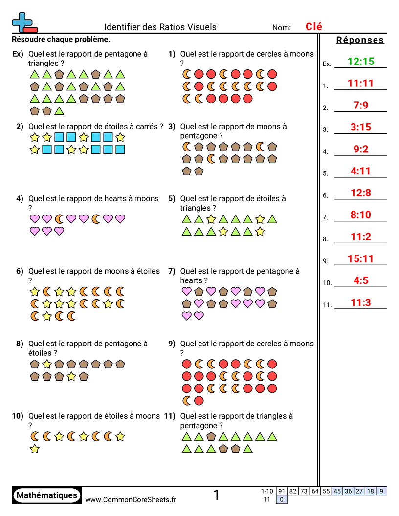 Fiches d'Exercices sur les Ratios - Trouver des rapports (visuel) worksheet