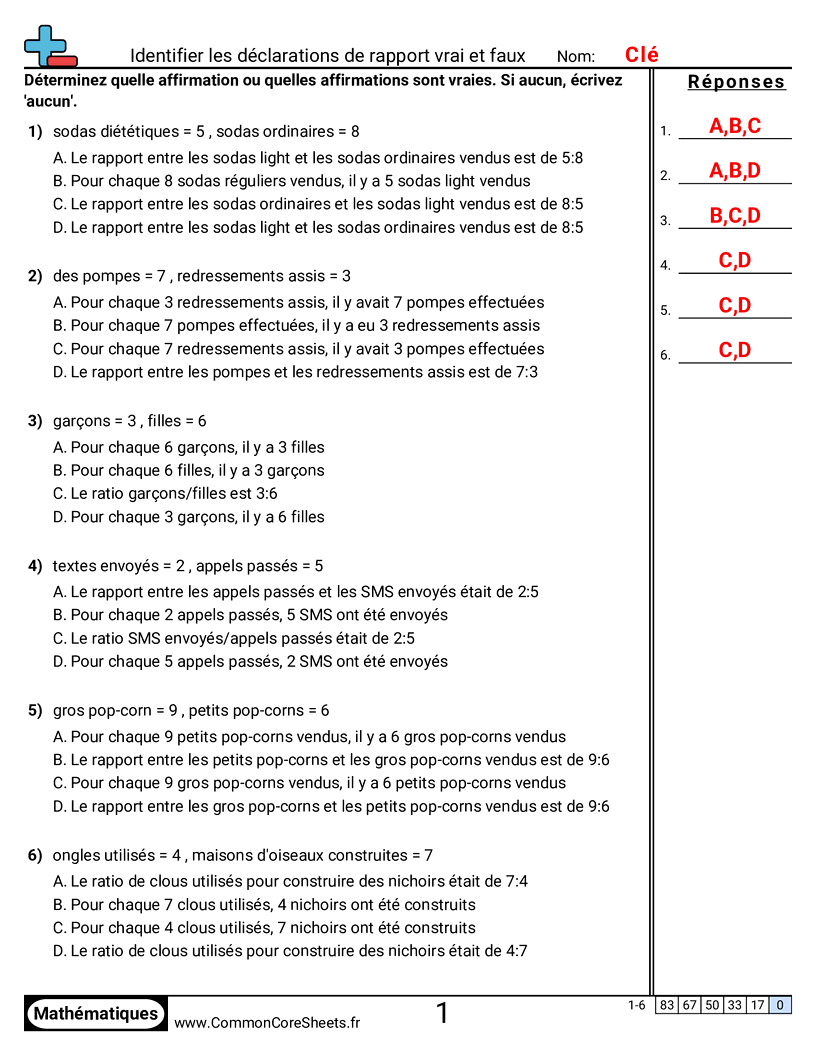 Fiches d'Exercices sur les Ratios - Identifier des affirmations de rapport vraies et fausses worksheet