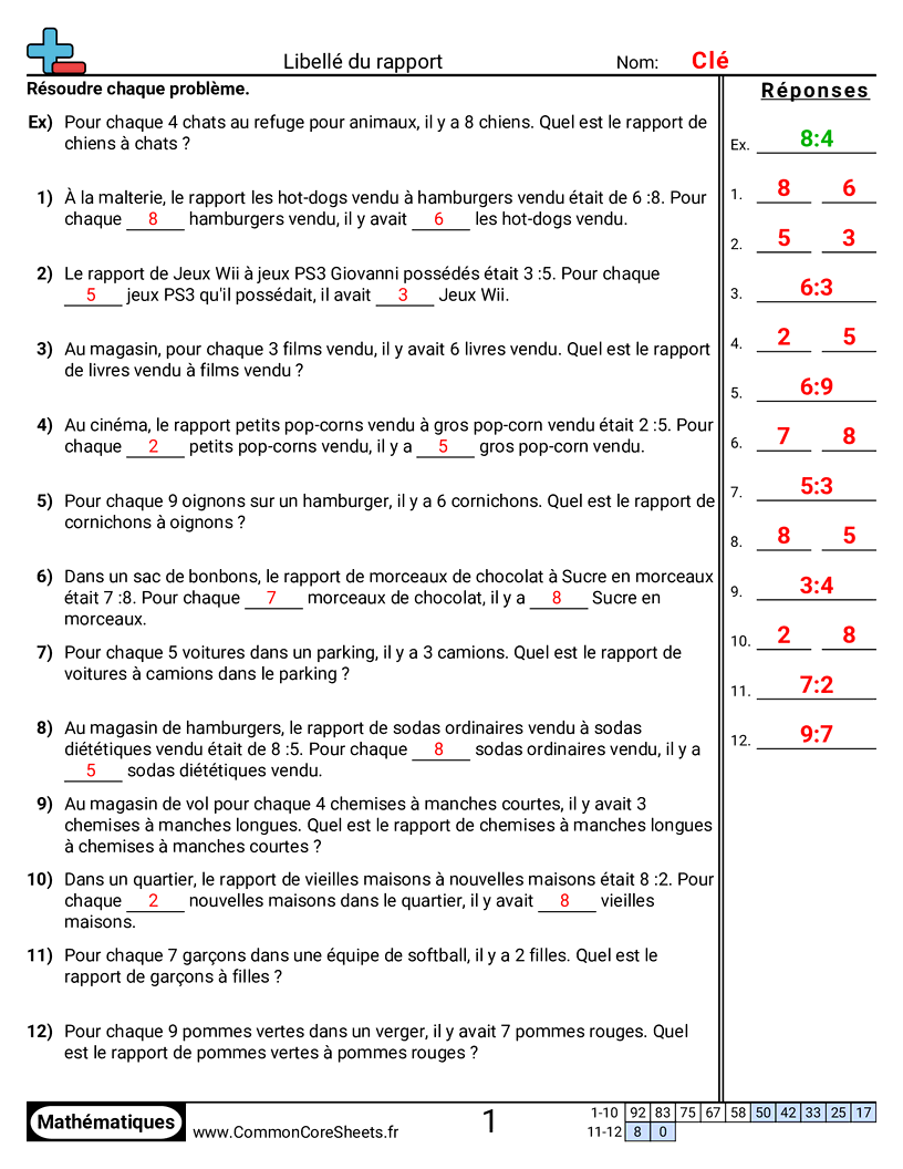 Fiches d'Exercices sur les Ratios - Formulation des rapports worksheet
