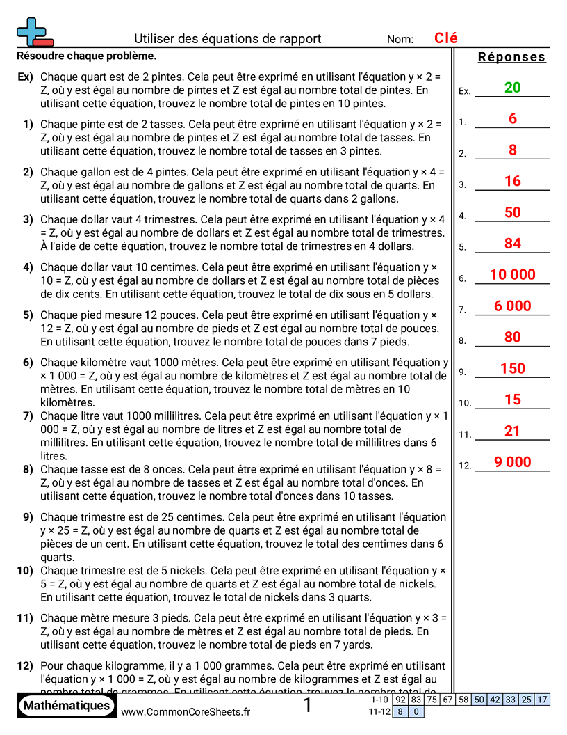 Fiches d'Exercices sur les Ratios - Utiliser des équations de rapports worksheet