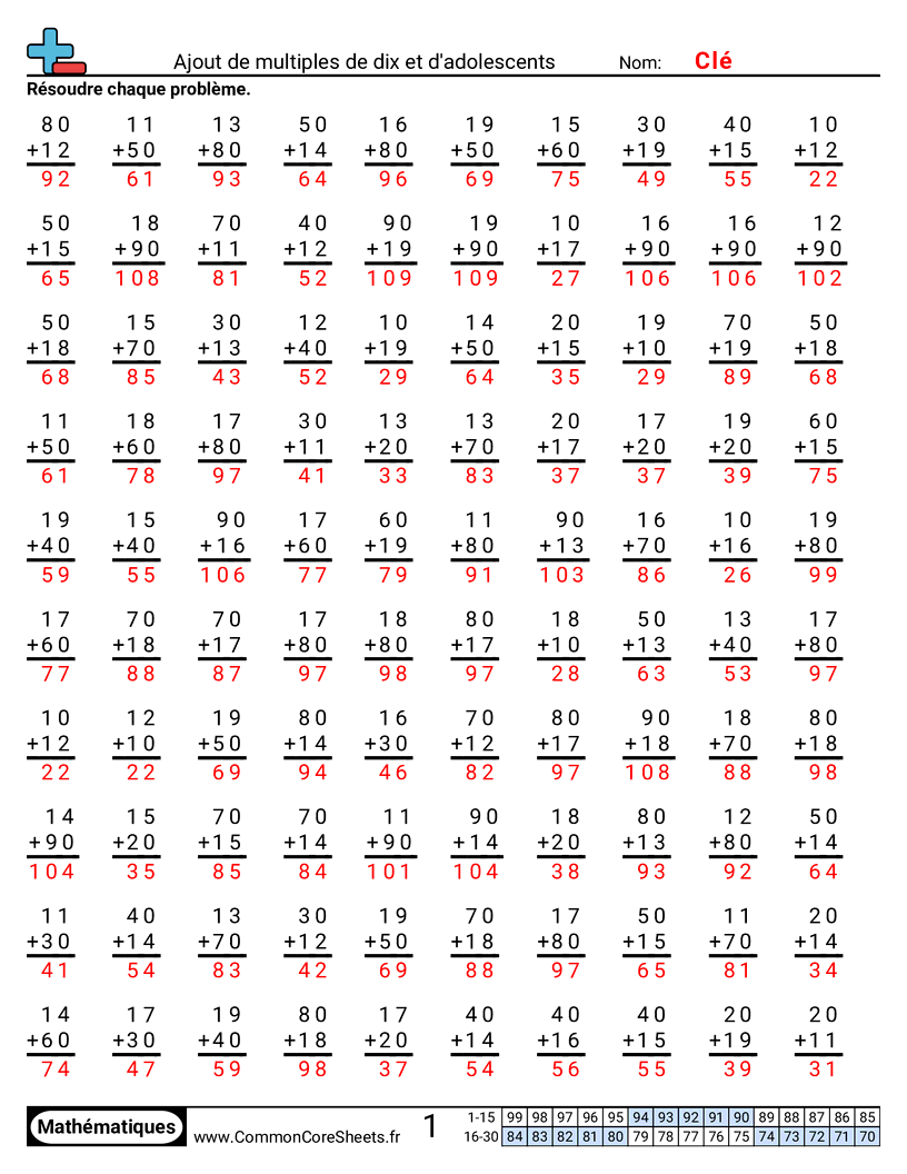 Fiches d'Exercices d'Additions - 0 worksheet