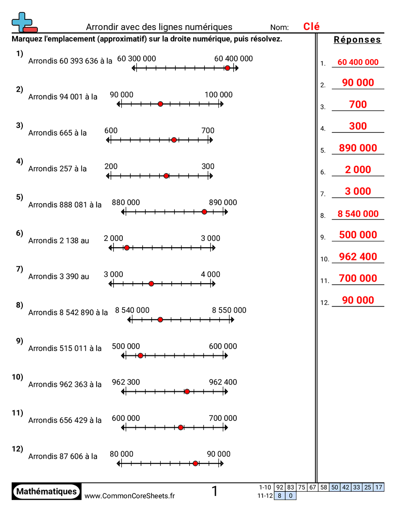 Fiches d'Exercices sur les Arrondis - arrondir-avec-des-droites-numeriques worksheet