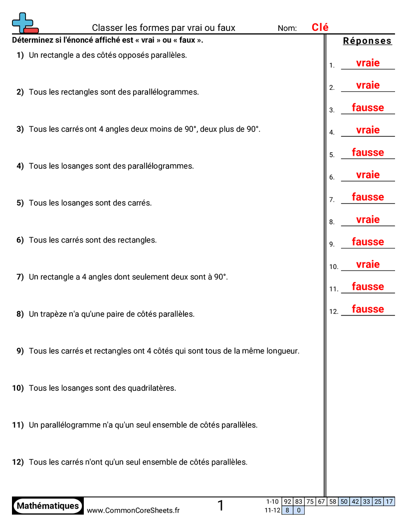 Fiches d'Exercices sur les Figures - Classer des formes (vrai ou faux) worksheet