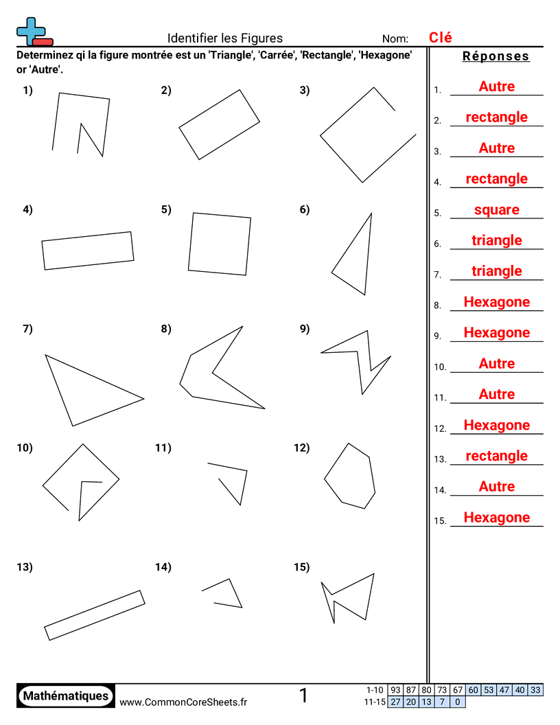 Fiches d'Exercices sur les Figures - Identifier des formes worksheet