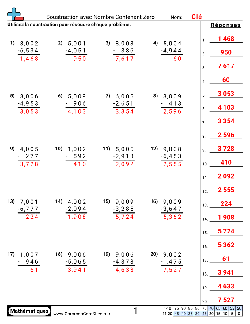 Fiches d'Exercices de Soustractions - 2 zéros worksheet