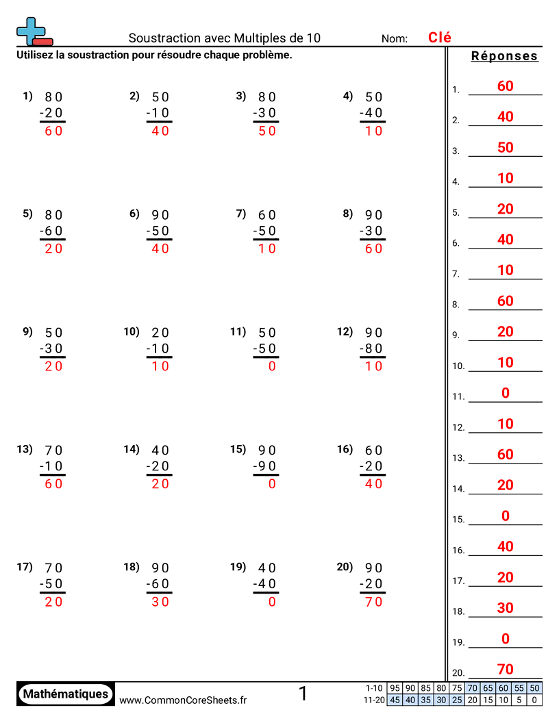 Fiches d'Exercices de Soustractions - soustraire-des-multiples-de-10 worksheet