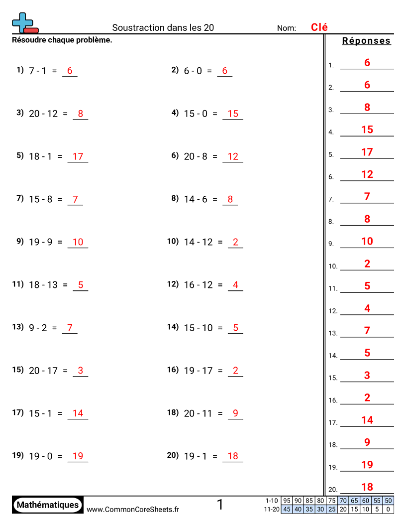Fiches d'Exercices de Soustractions - Soustraire jusqu’à 20 (horizontal) worksheet