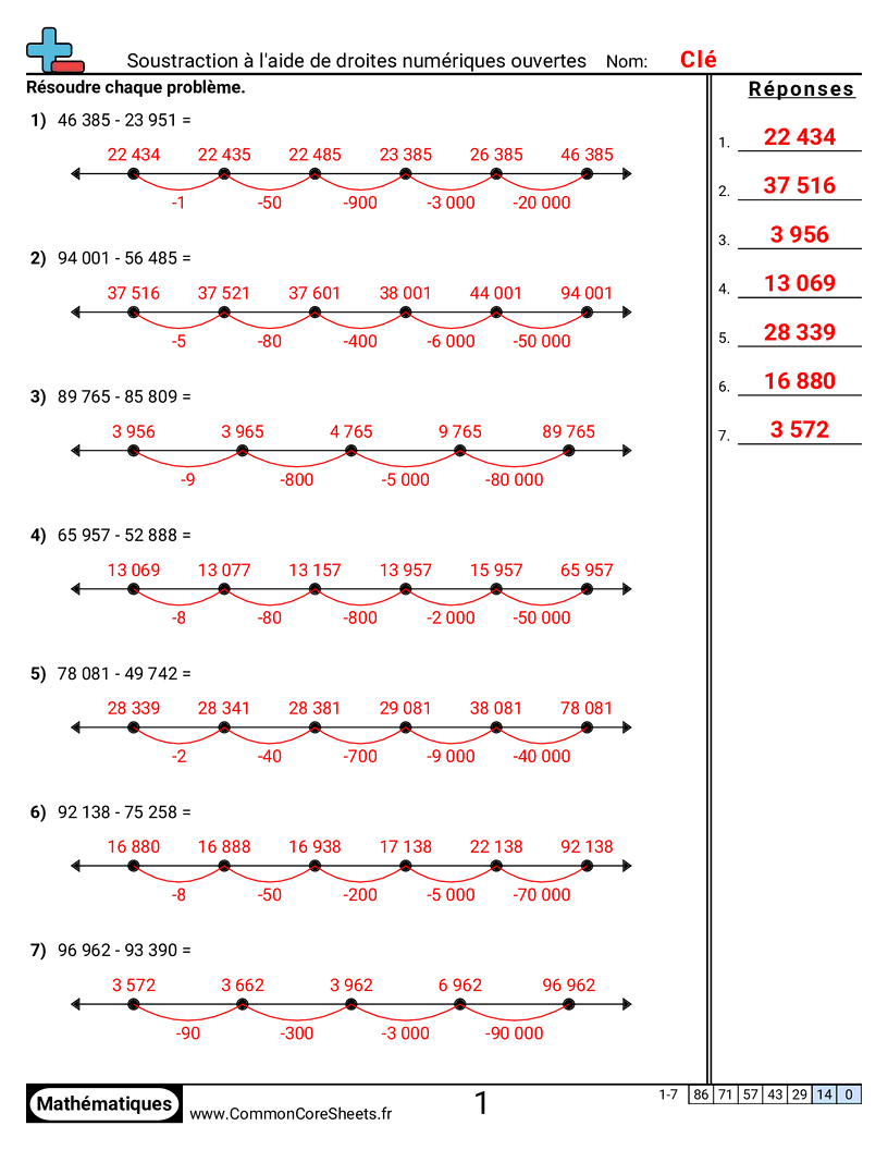 Fiches d'Exercices de Soustractions - soustraction-avec-une-droite-numerique-ouverte worksheet