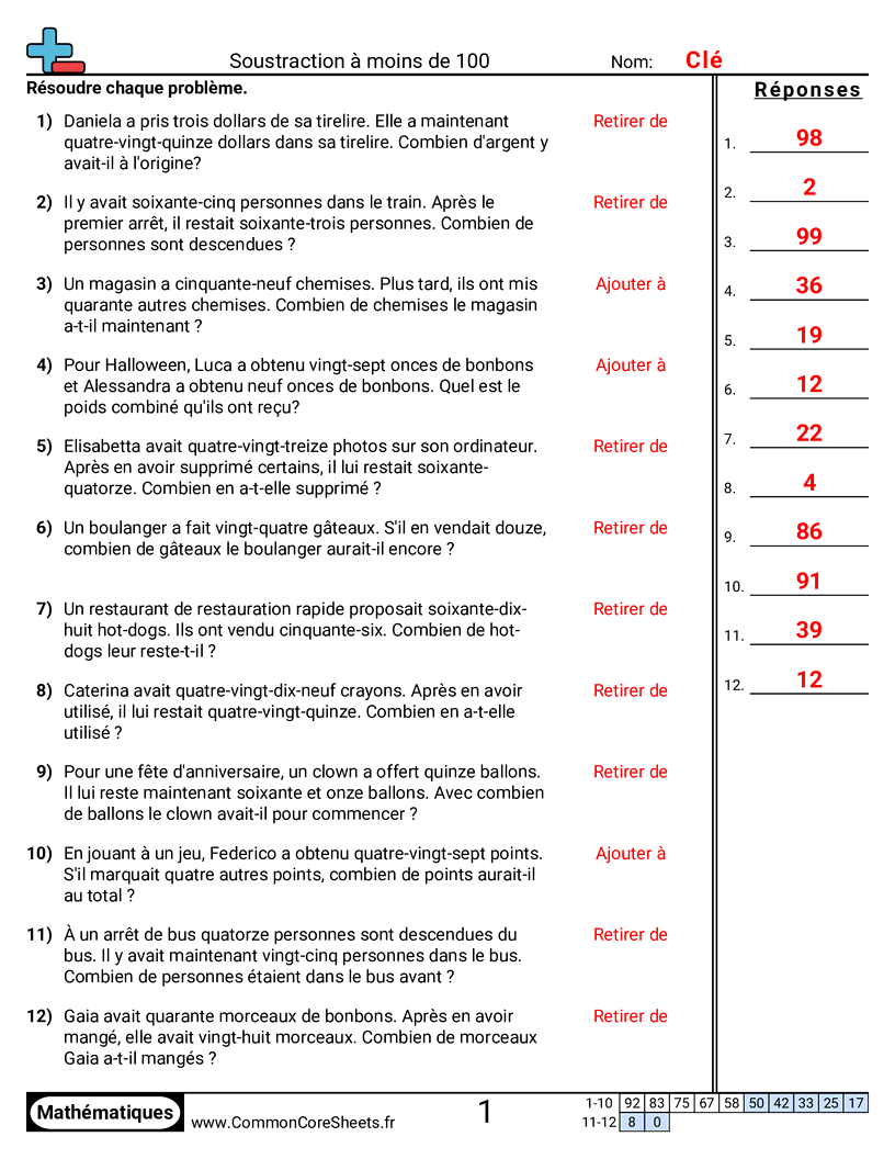 Fiches d'Exercices de Soustractions - Problèmes de soustraction jusqu’à 100 worksheet