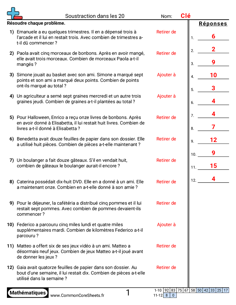Fiches d'Exercices de Soustractions - Problèmes de soustraction jusqu’à 20 worksheet