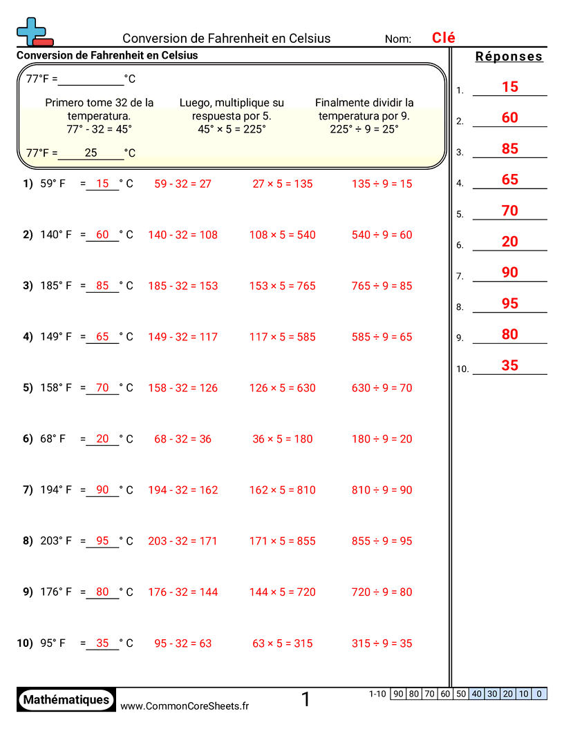Fiches d'Exercices sur la Température - Fahrenheit en Celsius worksheet