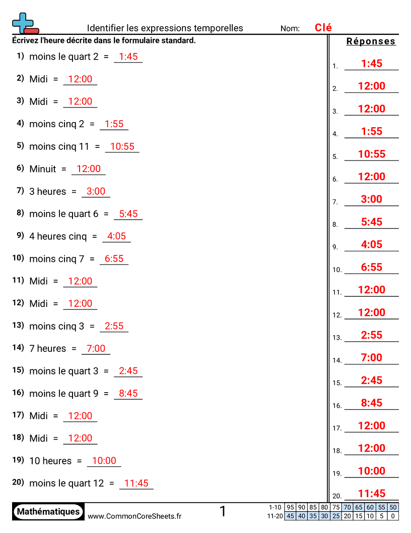 Fiches d'Exercices sur la Mesure du Temps - Identifier des expressions de temps worksheet