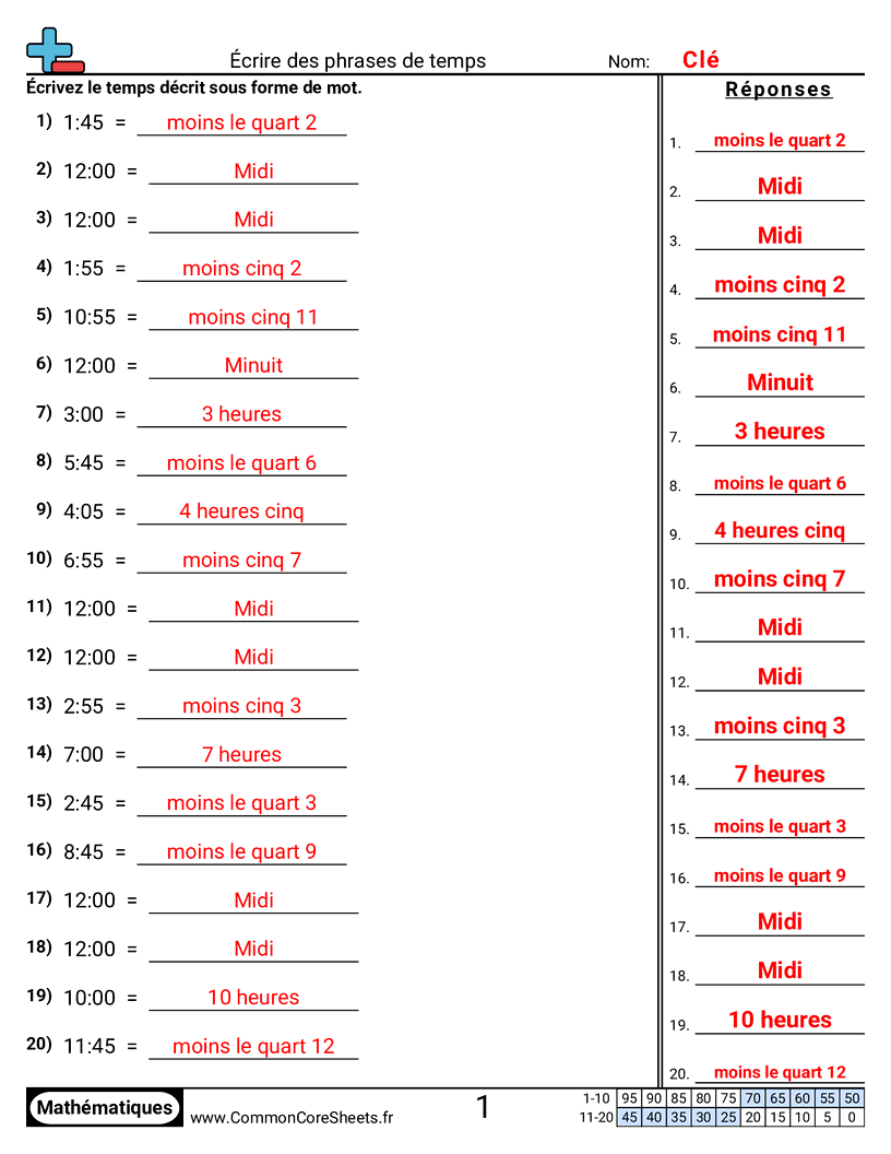 Fiches d'Exercices sur la Mesure du Temps - Écrire des expressions de temps worksheet