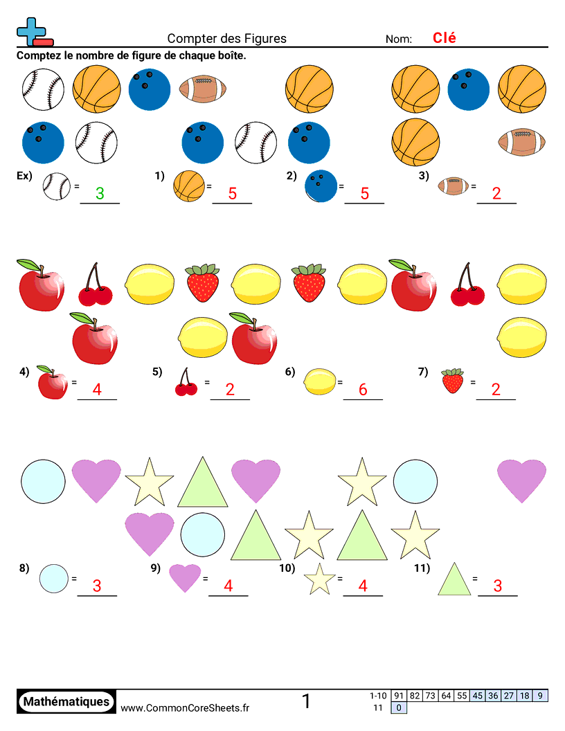 Fiches d'Exercices de Recensement - Compter des figures worksheet