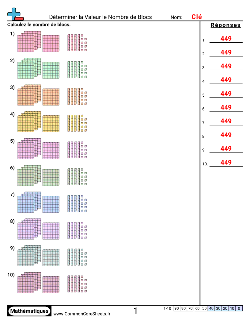 Fiches d'Exercices sur le placement de virgule d'un nombre décimal - Déterminer la valeur (avec blocs de 1000) worksheet