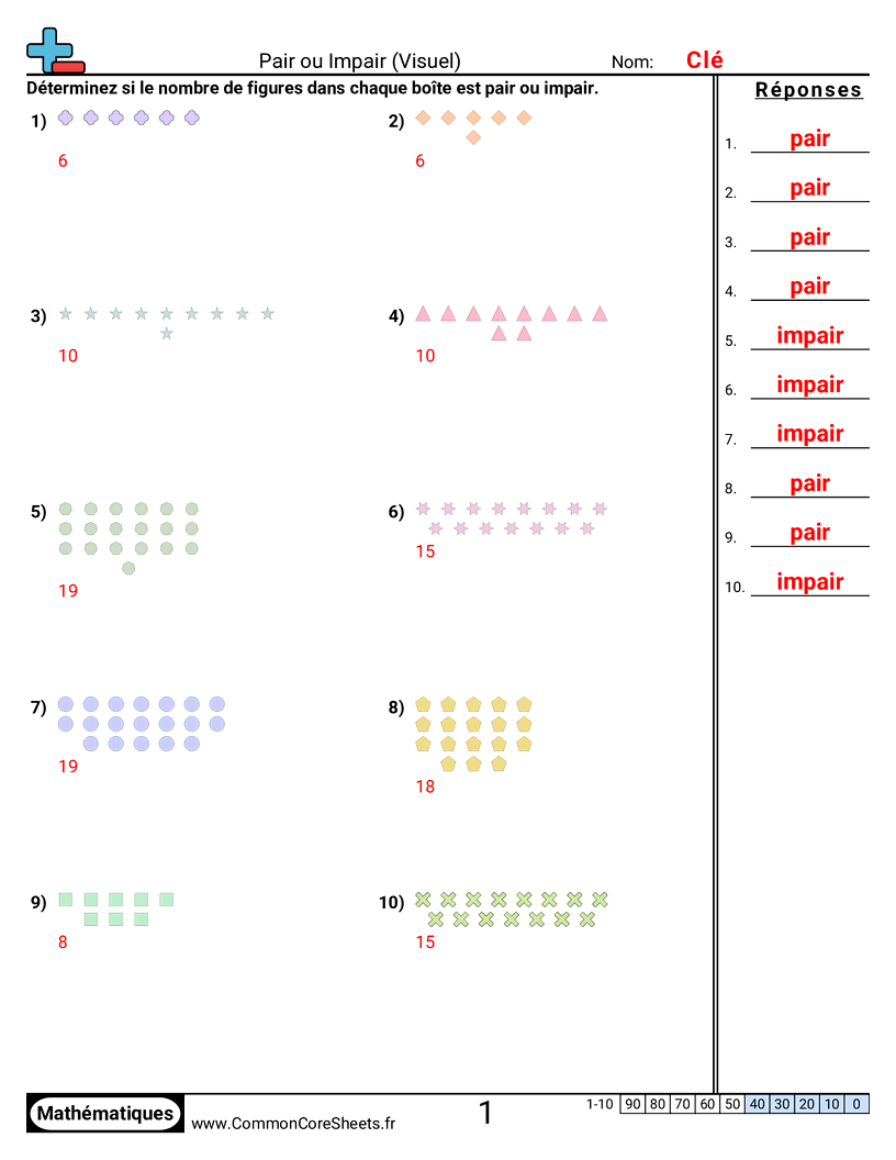 Fiches d'Exercices sur le placement de virgule d'un nombre décimal - Trouver pair ou impair (visuel) worksheet