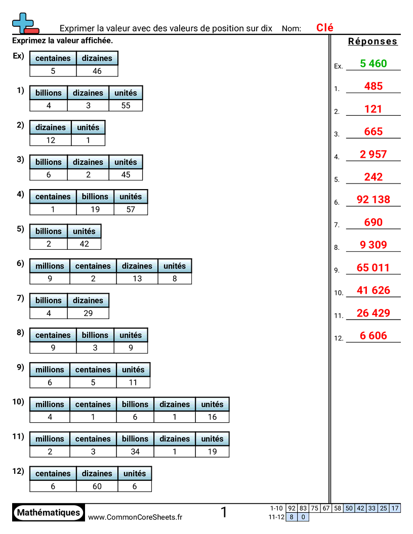 Fiches d'Exercices sur le placement de virgule d'un nombre décimal - Exprimer une valeur avec des valeurs de position supérieures à dix worksheet