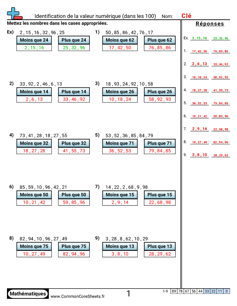 Fiches d'Exercices sur le placement de virgule d'un nombre décimal - Identifier la valeur d’un nombre (jusqu’à 100) worksheet