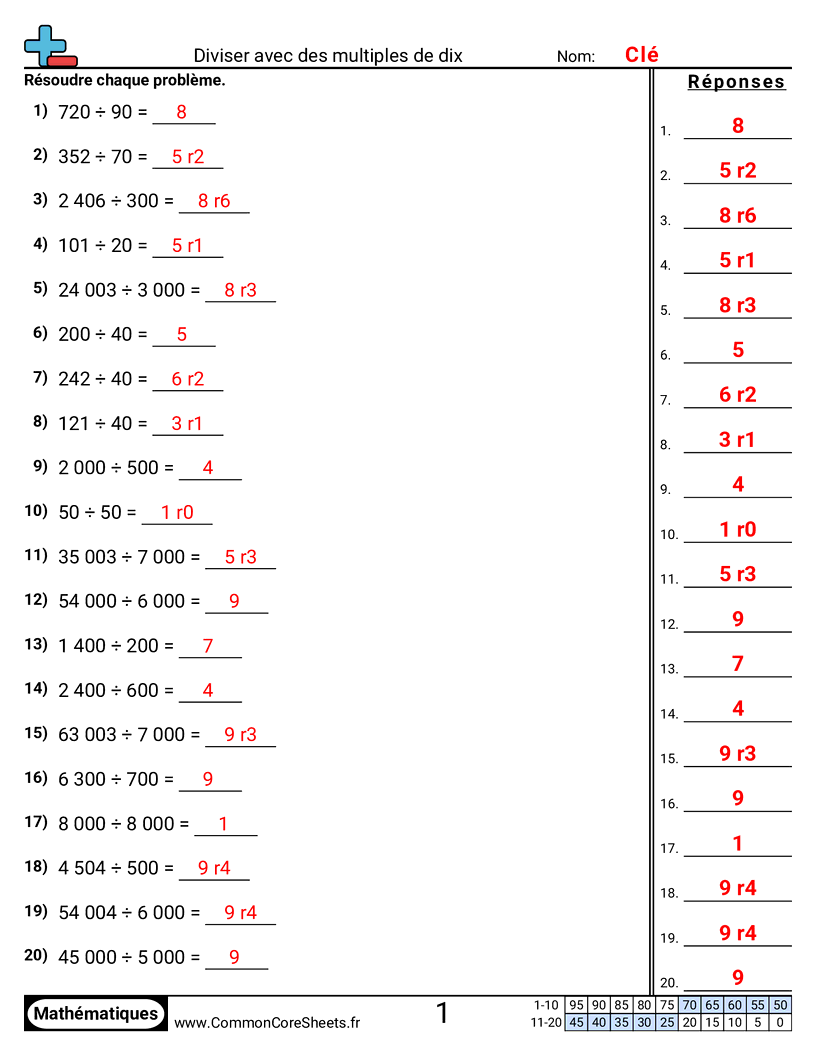 Fiches d'Exercices de Divisions - Diviser des multiples de dix worksheet