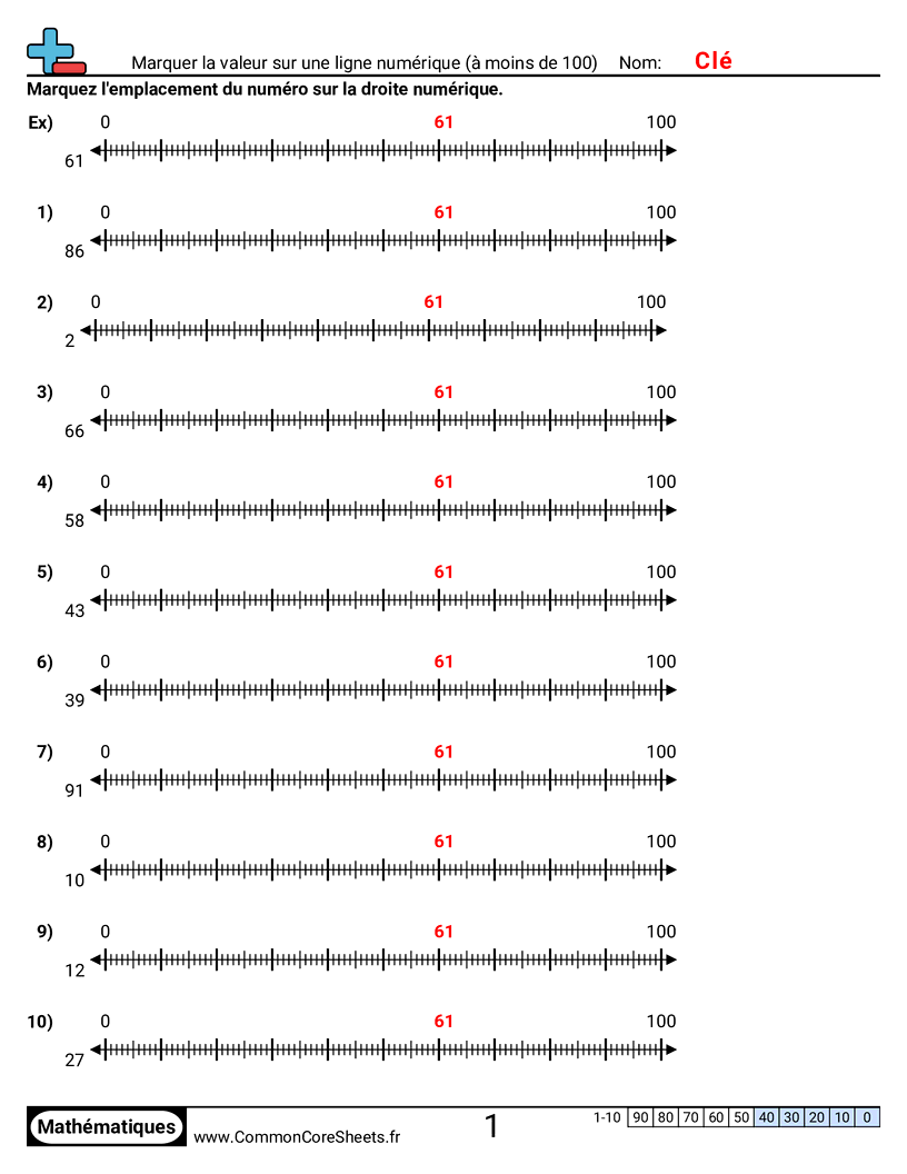 Fiches d'Exercices sur le placement de virgule d'un nombre décimal - Marquer une valeur sur une droite numérique (jusqu’à 100) worksheet