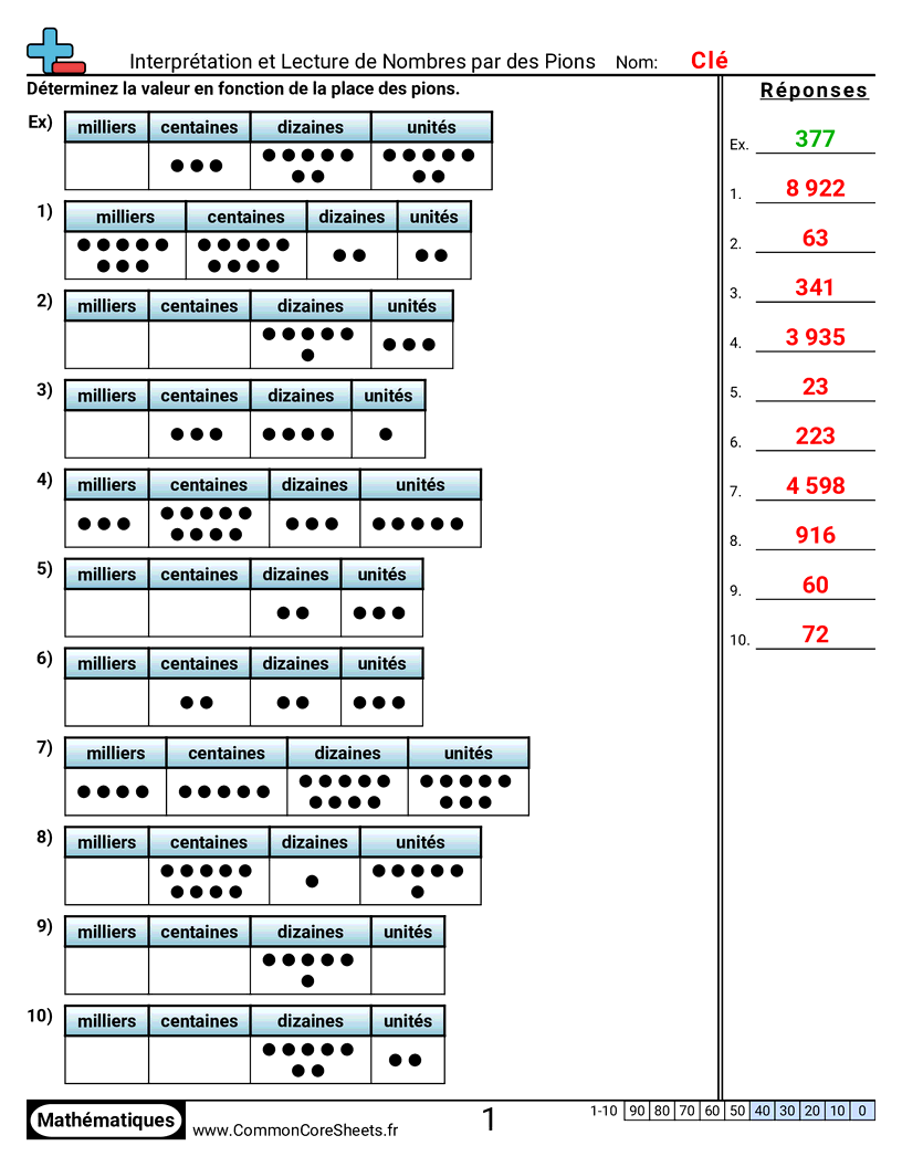 Fiches d'Exercices sur le placement de virgule d'un nombre décimal - Lire un tapis de valeur de position worksheet