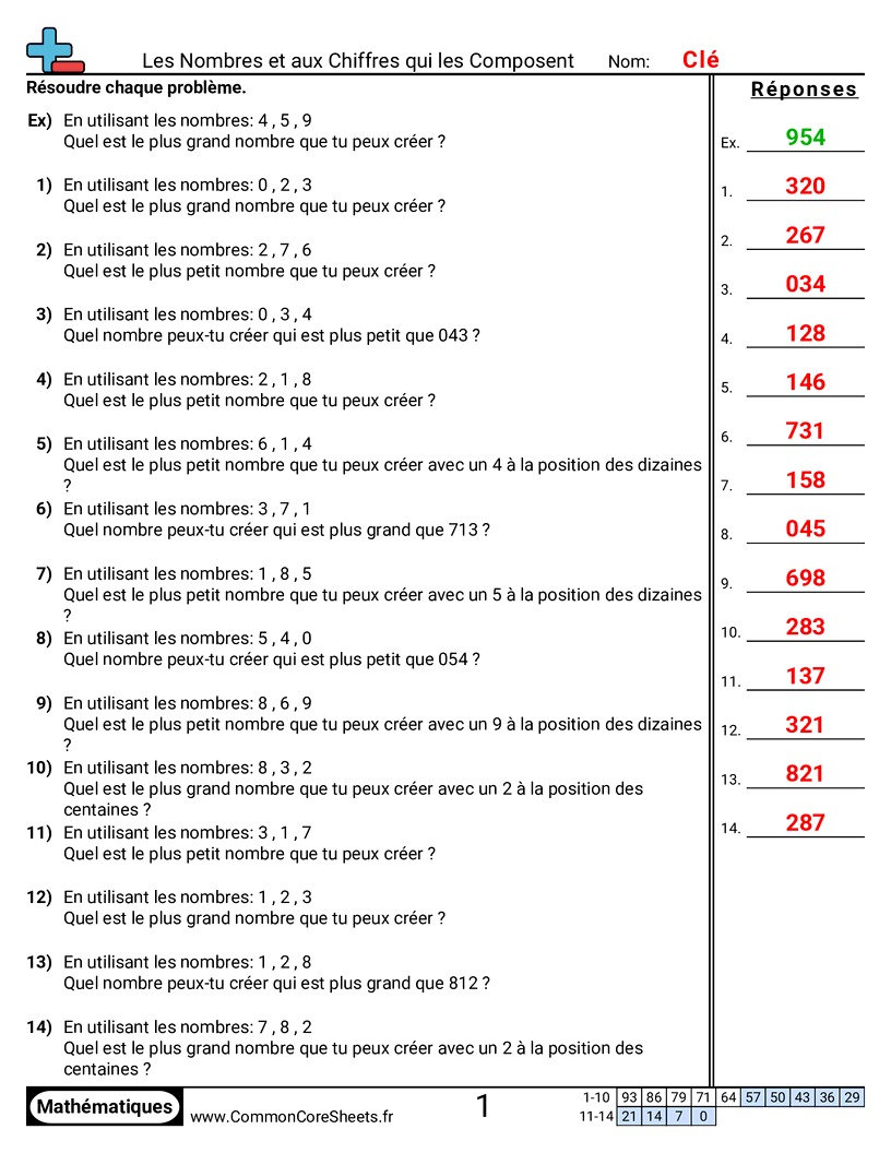 Fiches d'Exercices sur le placement de virgule d'un nombre décimal - Utiliser des nombres avec les valeurs de position worksheet