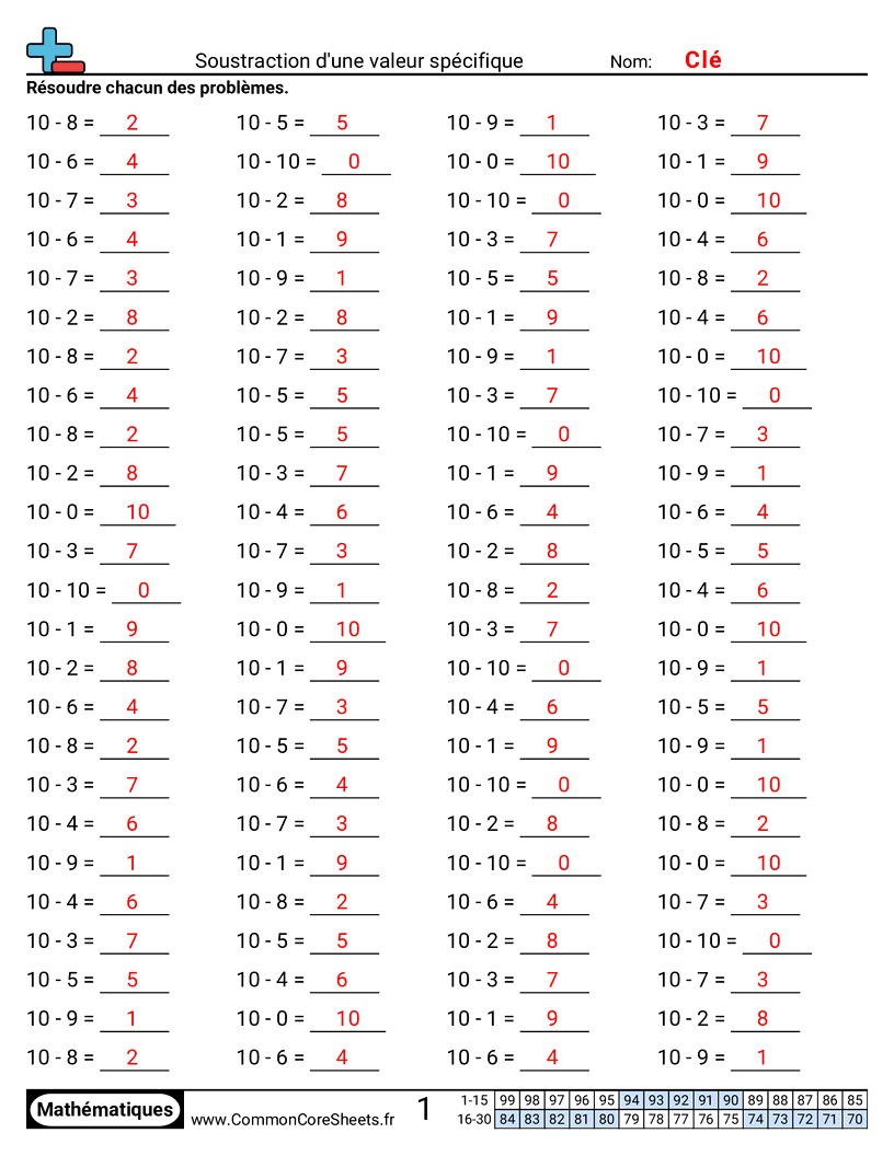 Fiches d'Exercices de Soustractions - Soustraire à partir d’une valeur spécifique worksheet