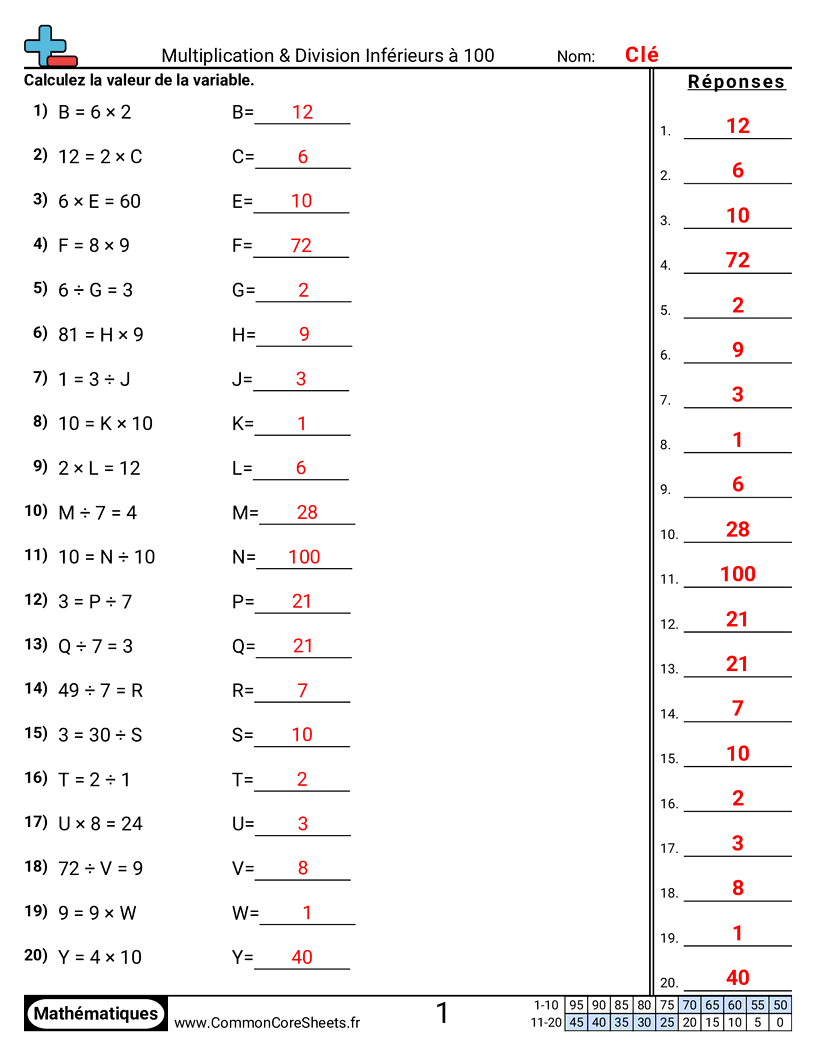 Fiches d'Exercices sur les Variables - Multiplier et diviser jusqu’à 100 worksheet