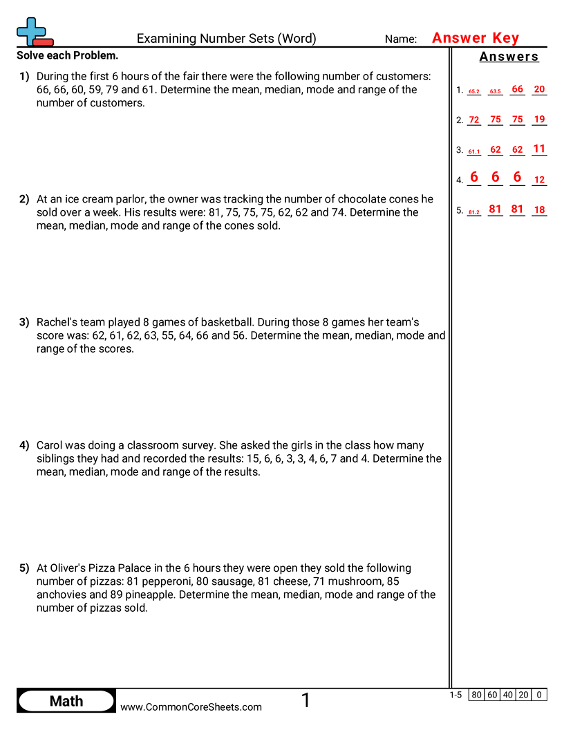 Related worksheet