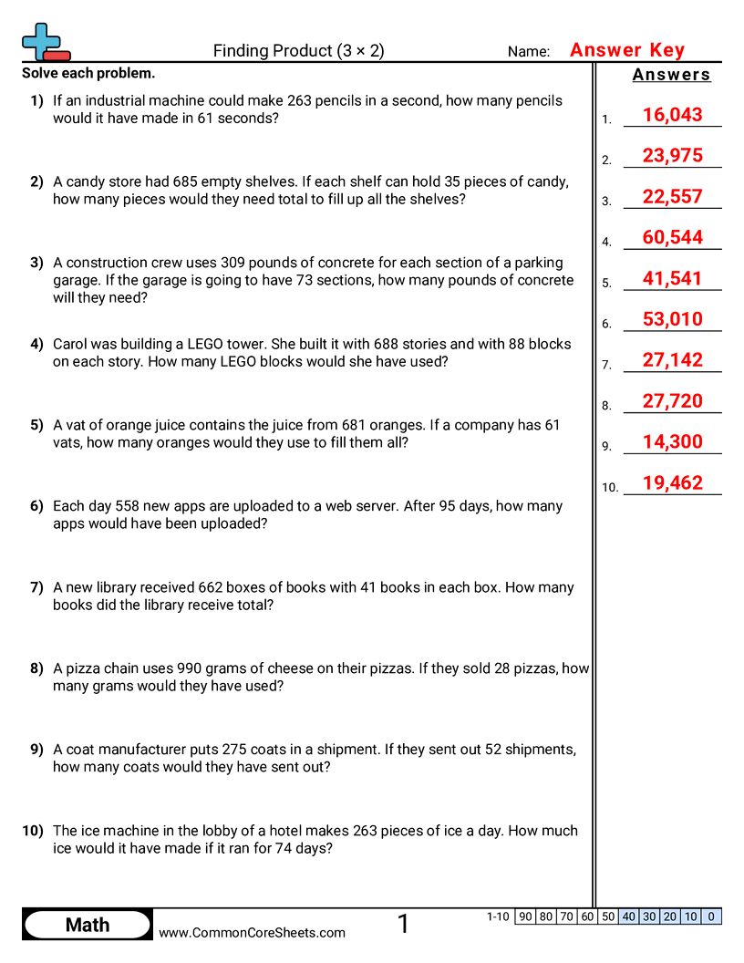 Related worksheet