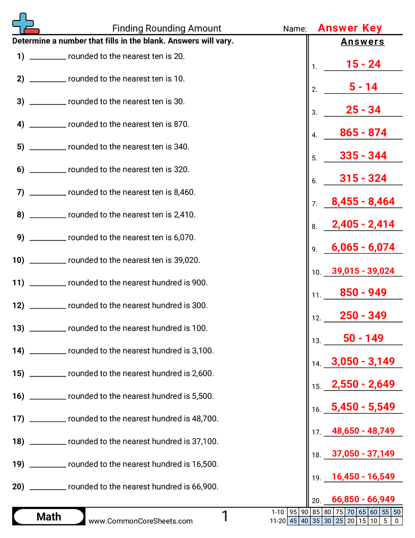 Related worksheet